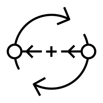 HRLA Resource Allocation